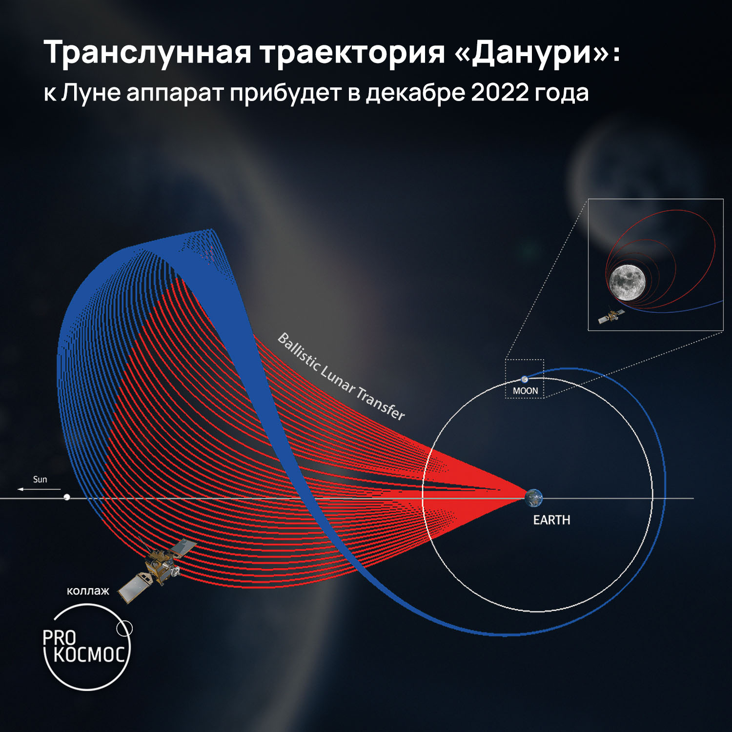 Корейское «Лунное наслаждение»: космический аппарат Южной Кореи для  исследования Луны стартовал с мыса Канаверал | Пикабу