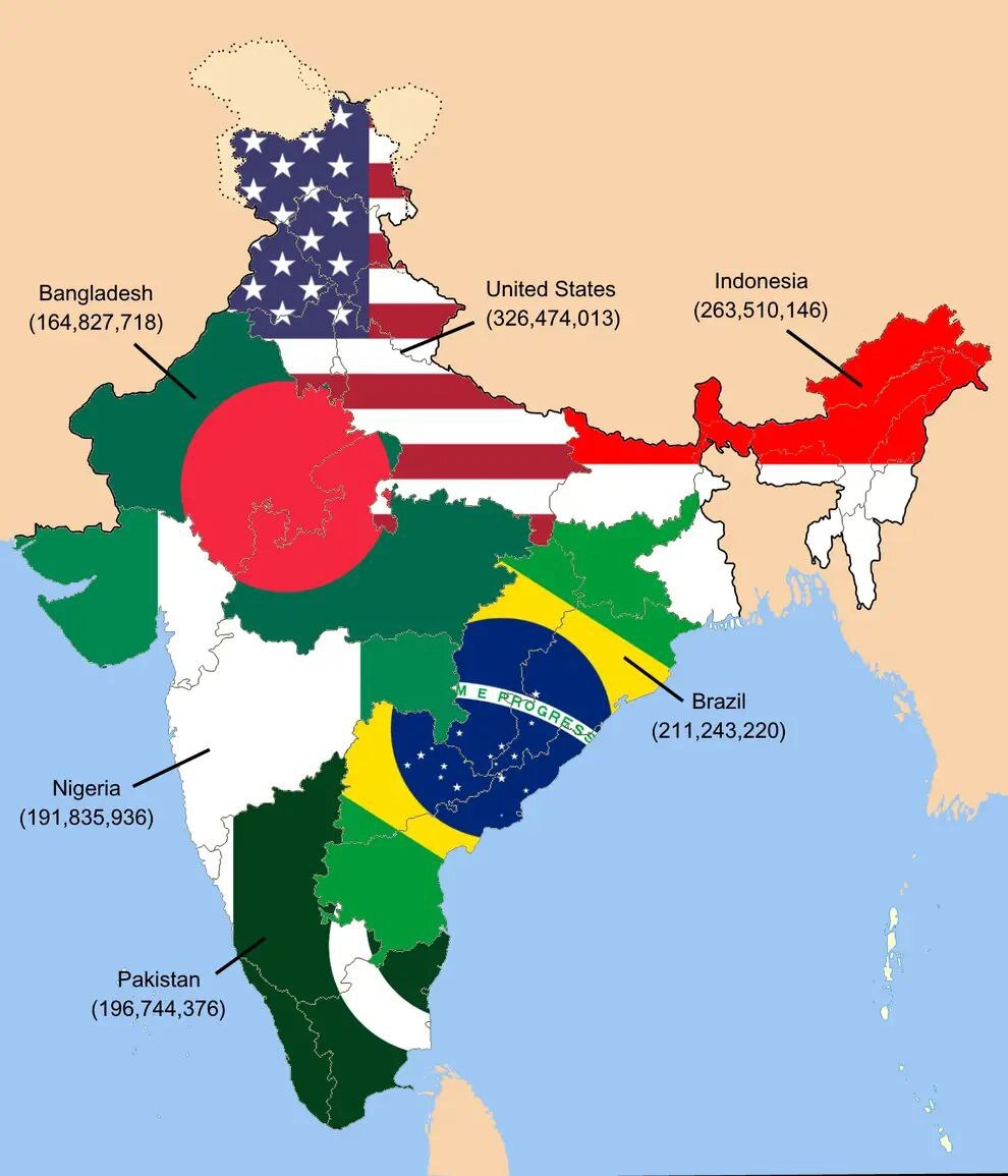 Населения других стран относительно Индии | Пикабу