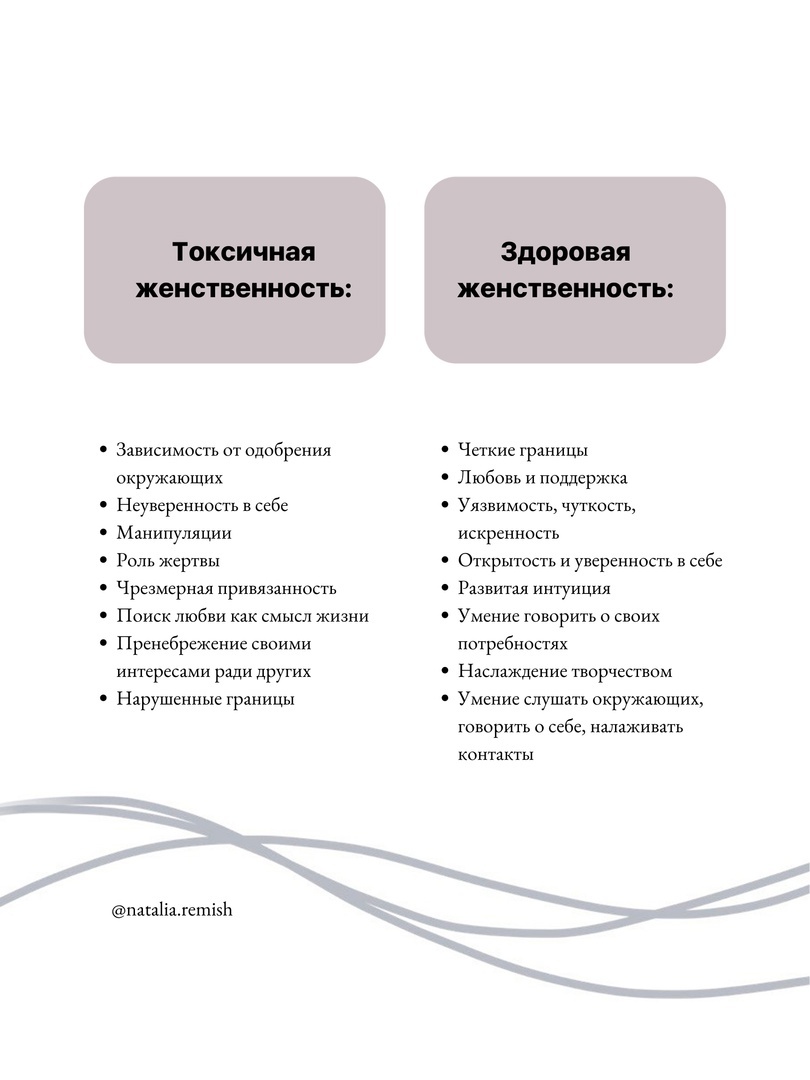 Поиск женственности | Пикабу