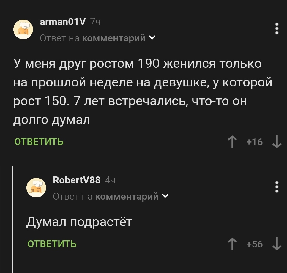 На вырост | Пикабу