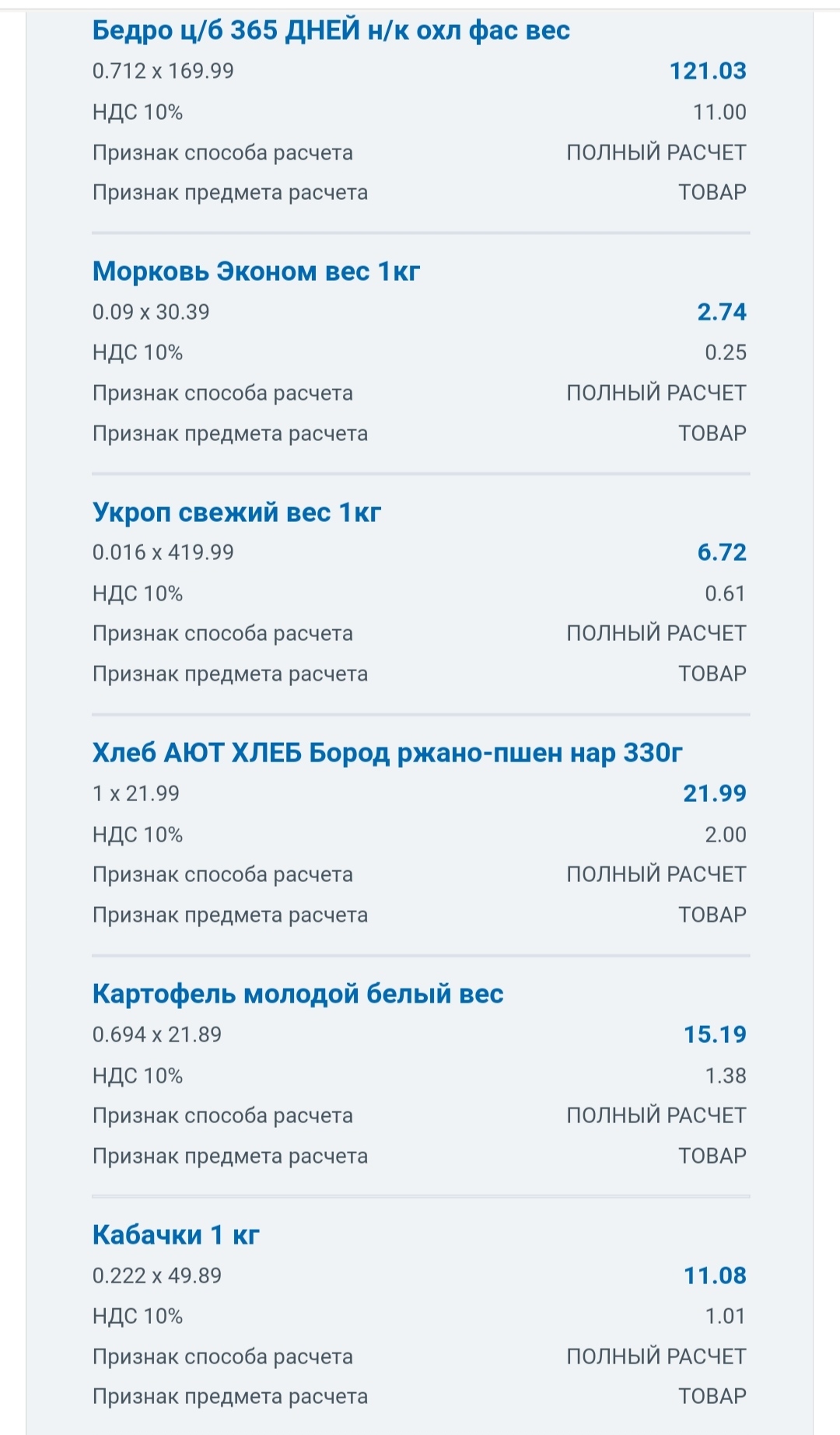 Каша из топора: день куриной расчлененки | Пикабу