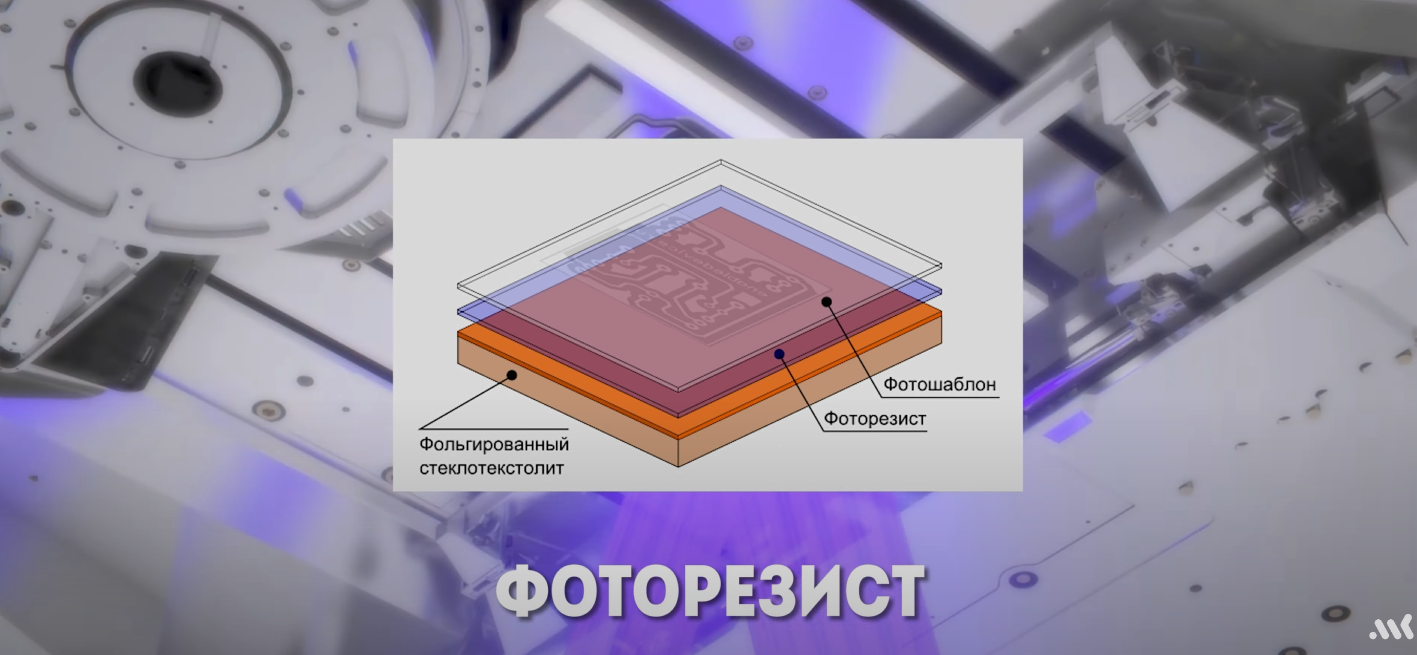 Устранение неполадок на 8 линиях метро с помощью ряда уникальных и выдающихся механизмов.