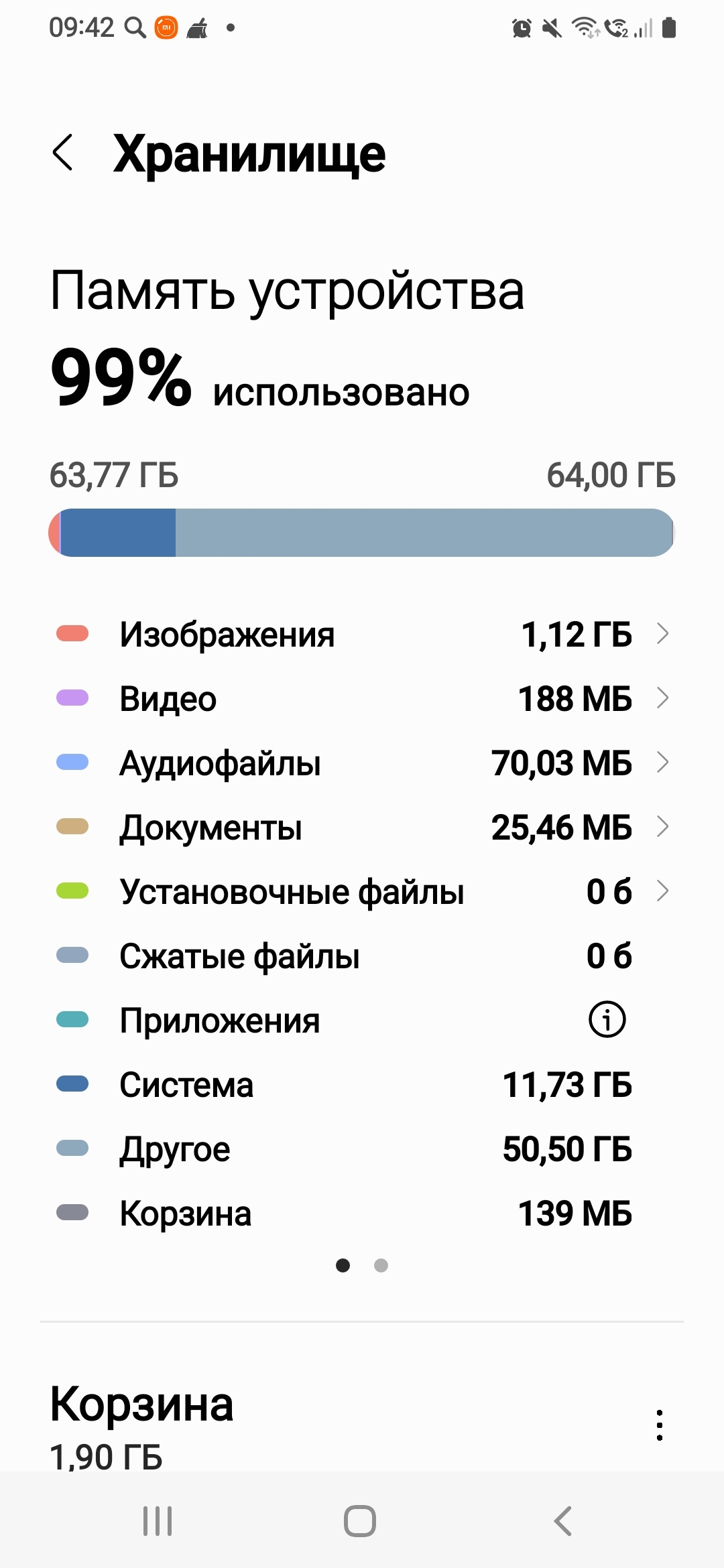 Что сжирает память телефона? | Пикабу