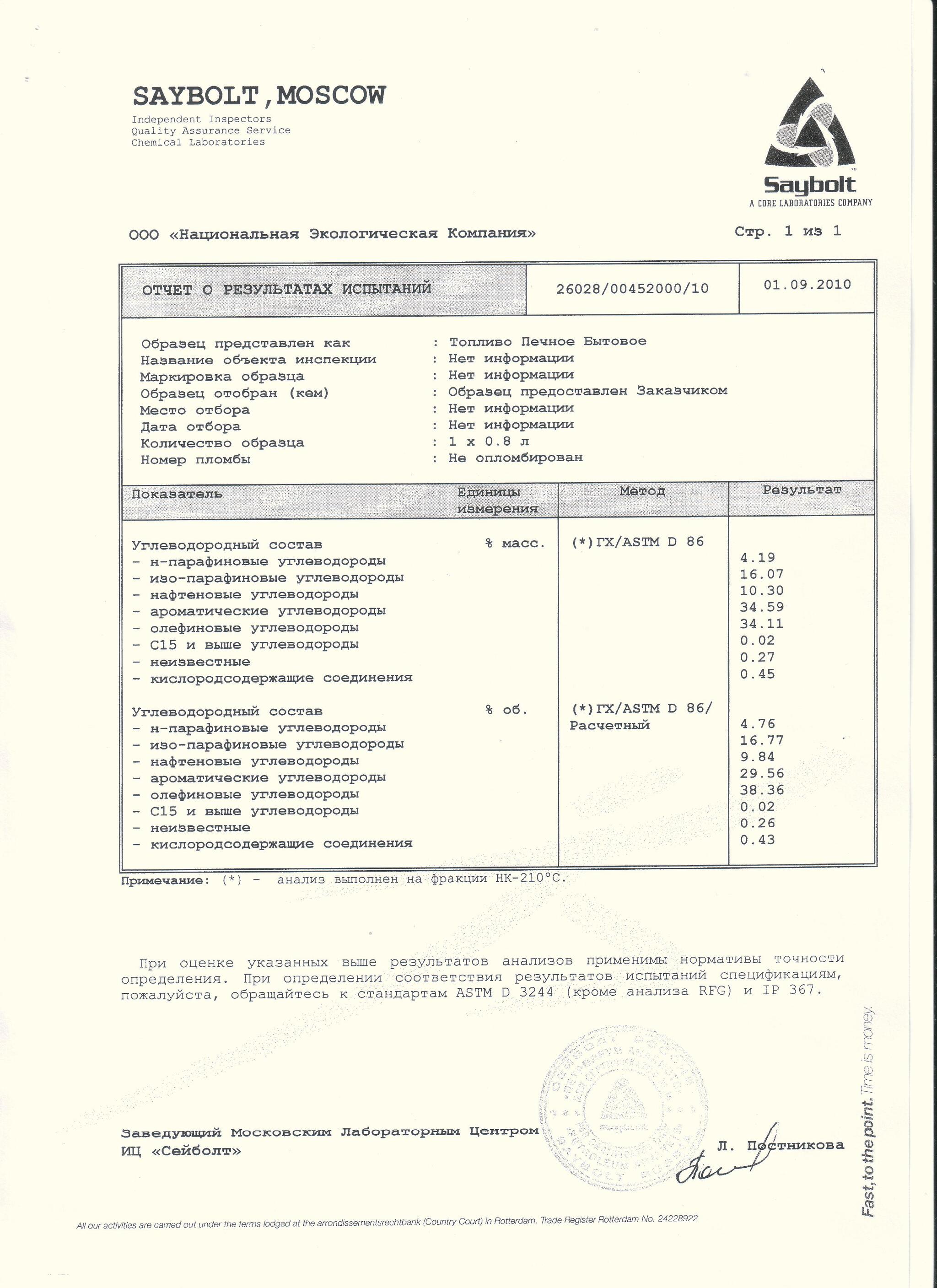 Переработка шин в жидкое топливо методом пиролиза