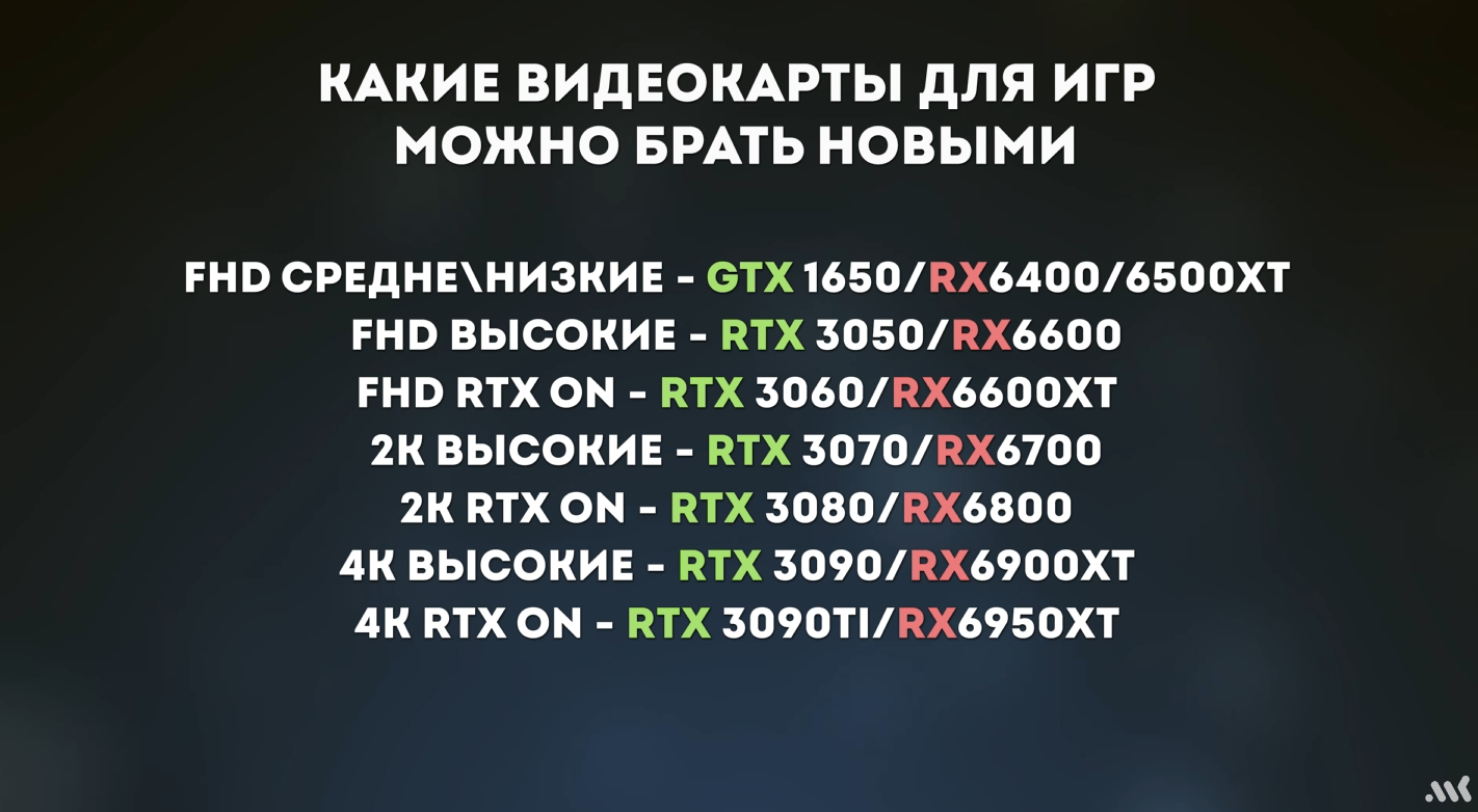 Всё о покупке видюх сейчас | Пикабу