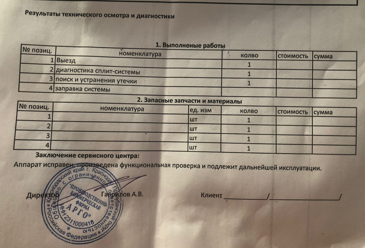 Повторная поломка сплит системы на гарантии. Юристы подскажите | Пикабу