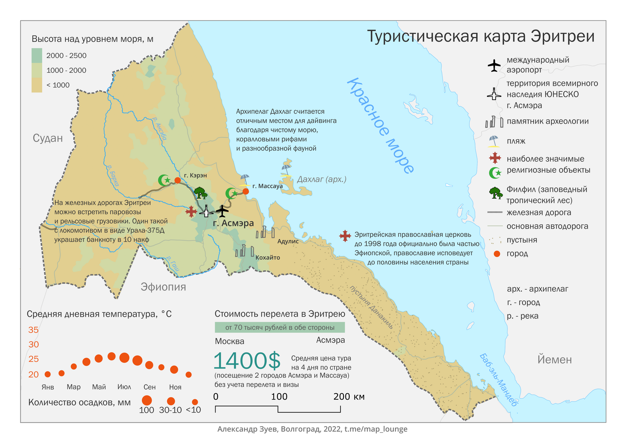 Курорты Эритрейского края | Пикабу