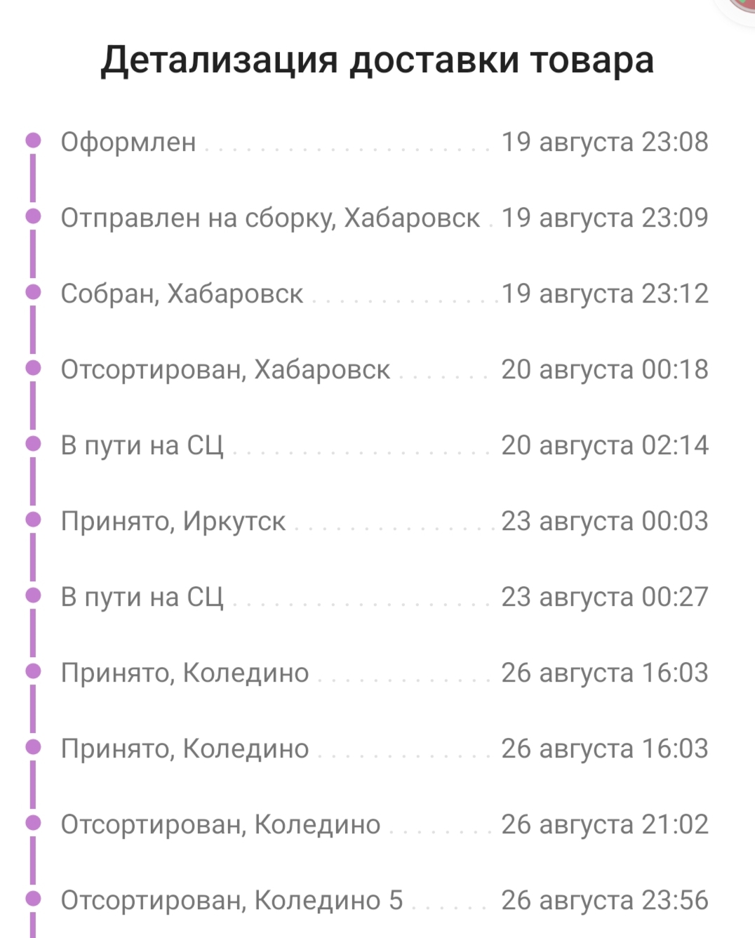 Продолжение поста «Мои смешные пару месяцев за прилавком пункта пвз в  wildberries (нет)» | Пикабу