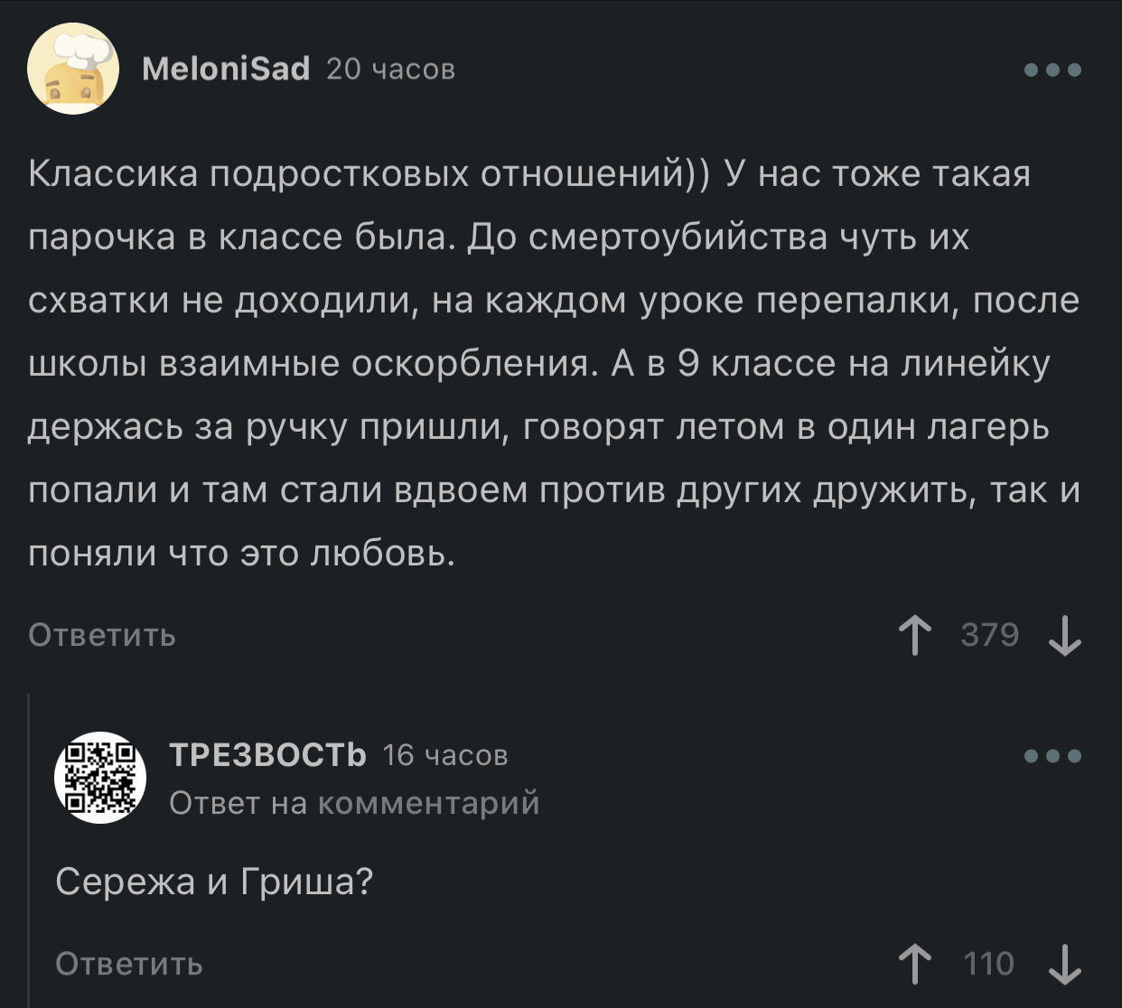 Пикабу отношения