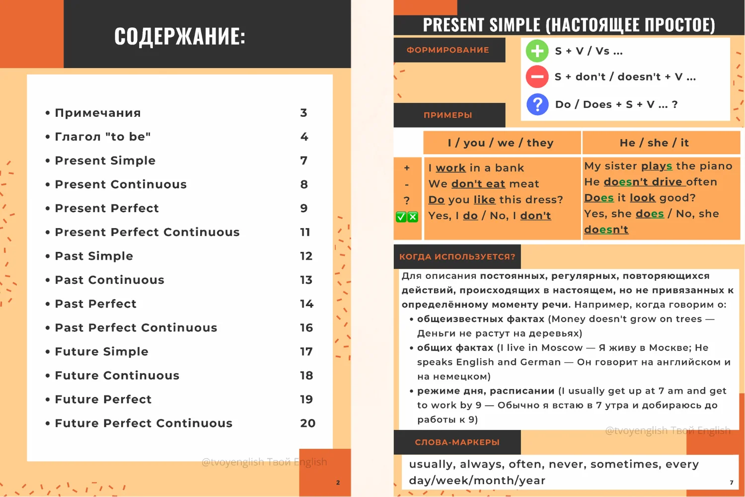 Где найти информацию о 12 временах английского в одном месте? Плюс подарок  для читателей | Пикабу