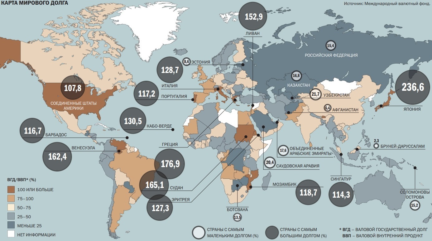 Госдолг сша карта