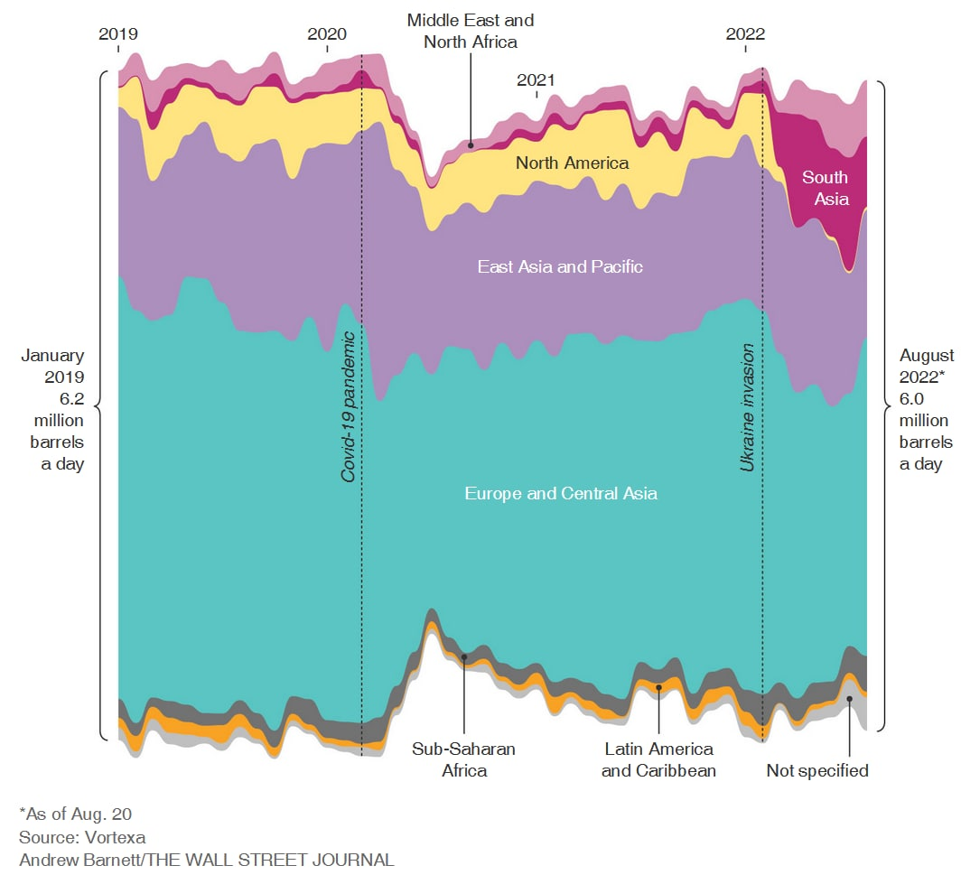 Что творится. Утренний обзор | Пикабу