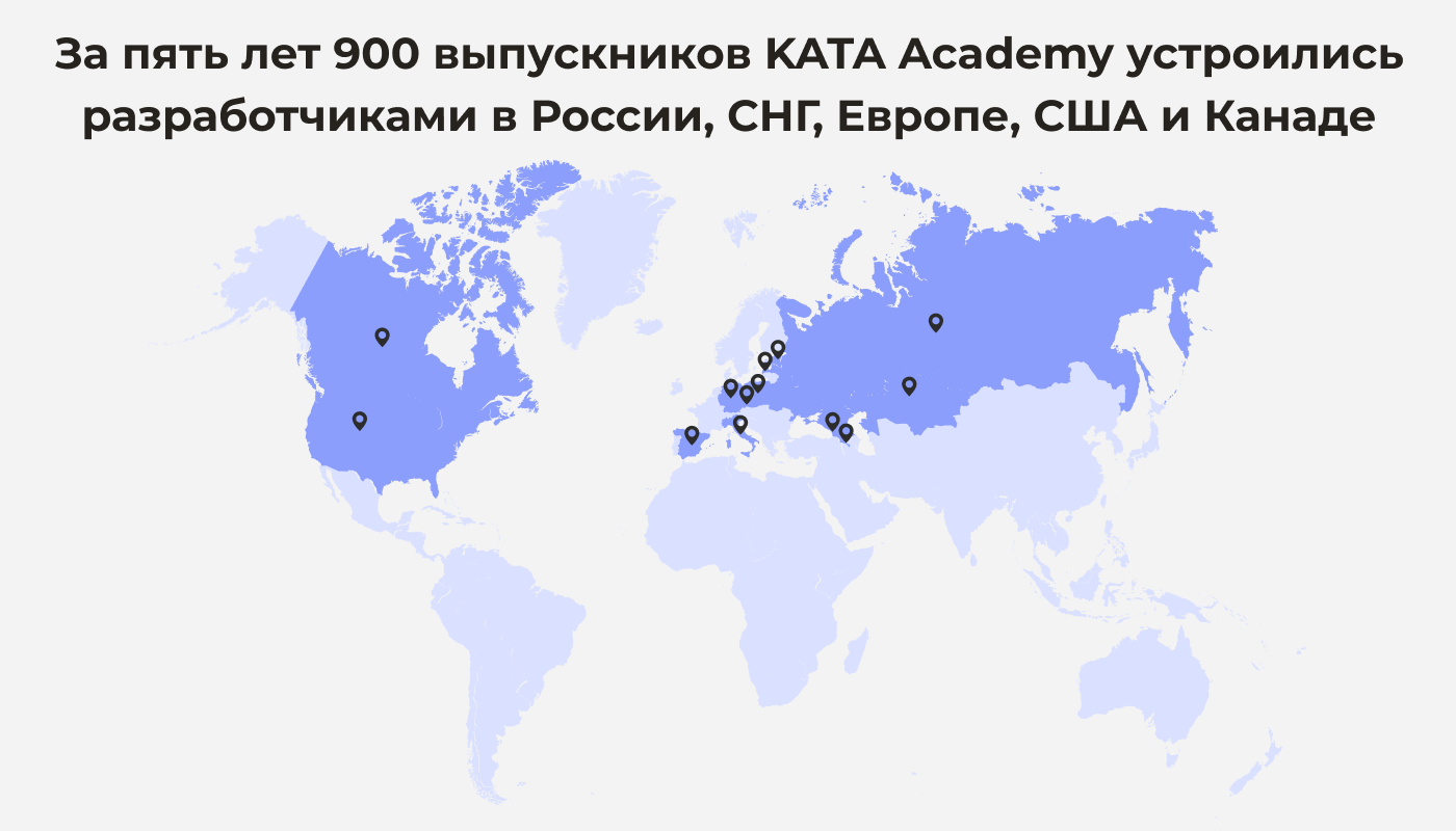 Сначала диплом и зарплата, а только потом деньги за обучение. Рассказываем  про онлайн-курсы с гарантией трудоустройства | Пикабу