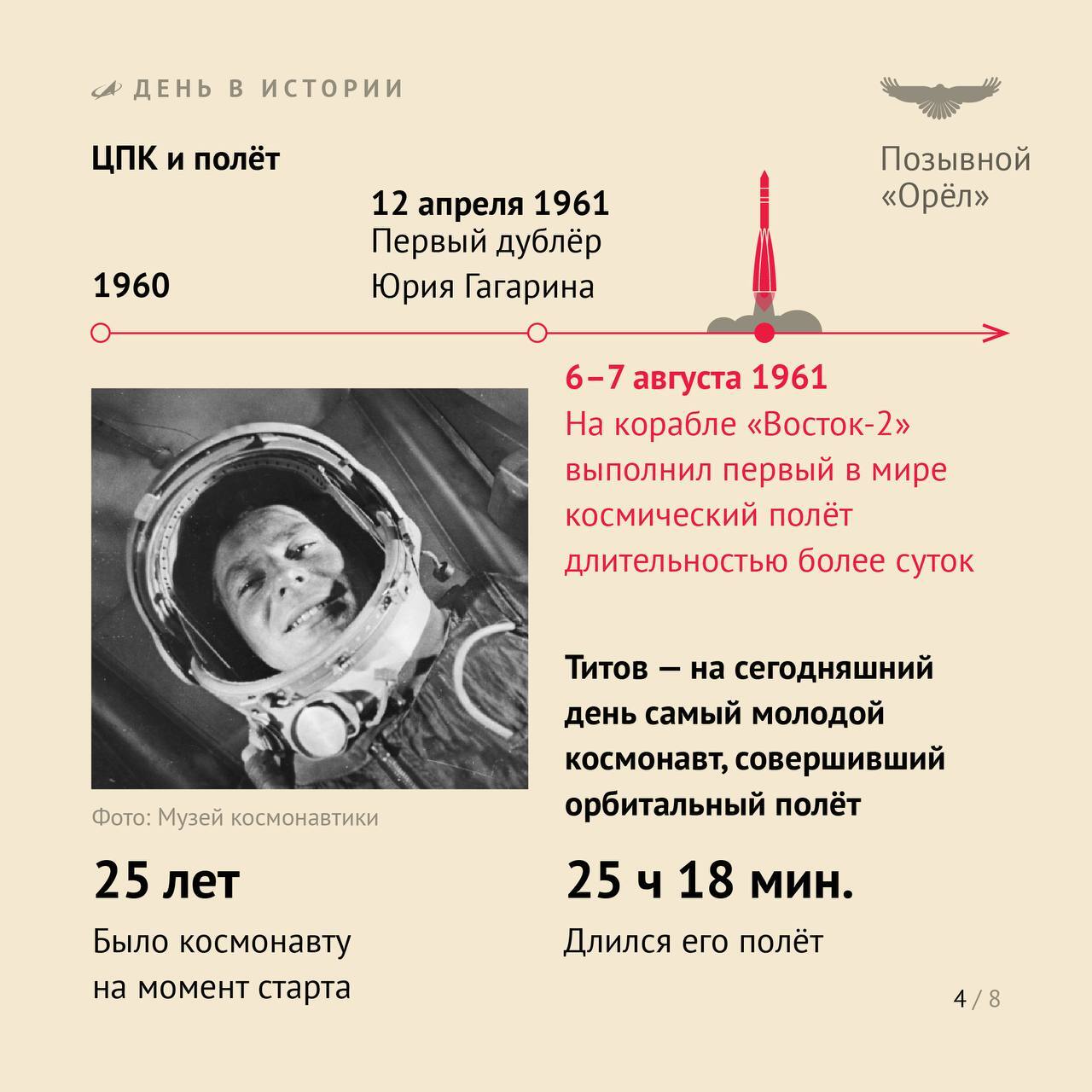 Титов какой полетел. Первый космонавт. Спутник в космосе. Первый Спутник полетевший в космос.