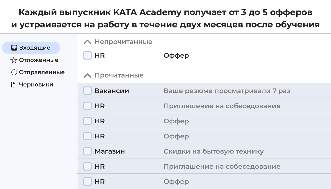 Сначала диплом и зарплата, а только потом деньги за обучение. Рассказываем  про онлайн-курсы с гарантией трудоустройства | Пикабу