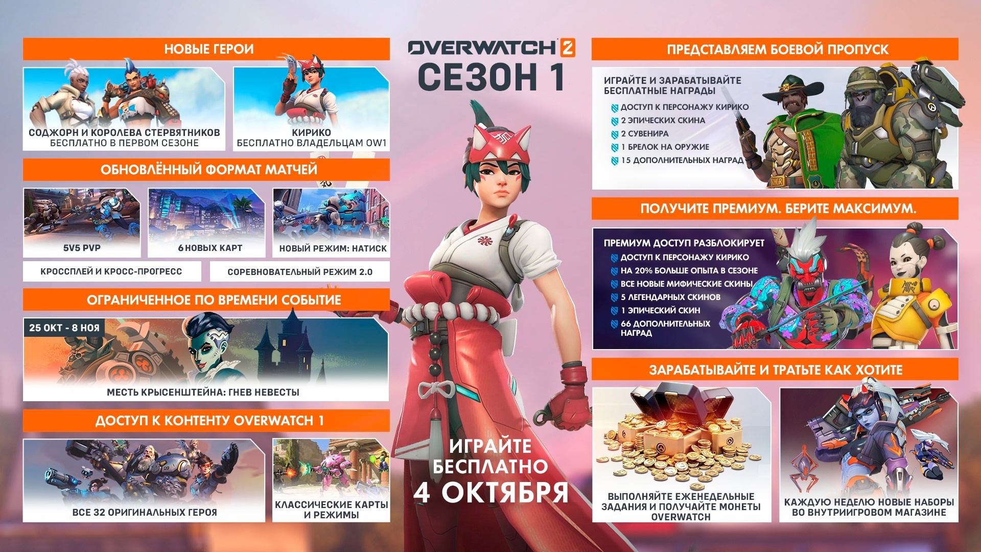 Подробности первого сезона в Overwatch 2 | Пикабу