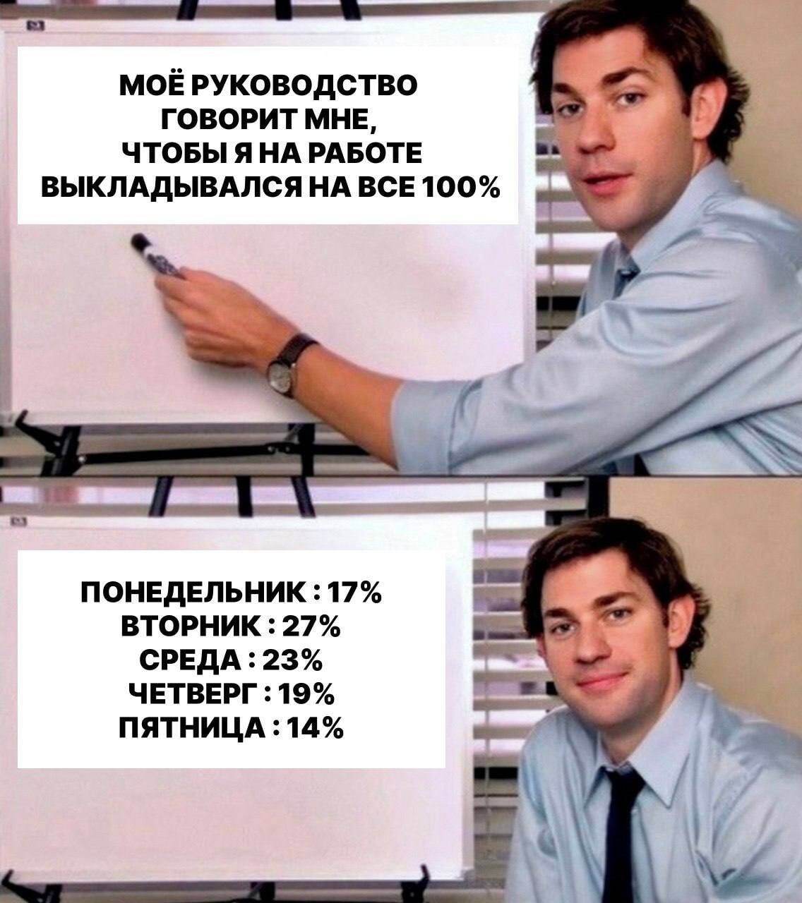 Работа на все 100% | Пикабу