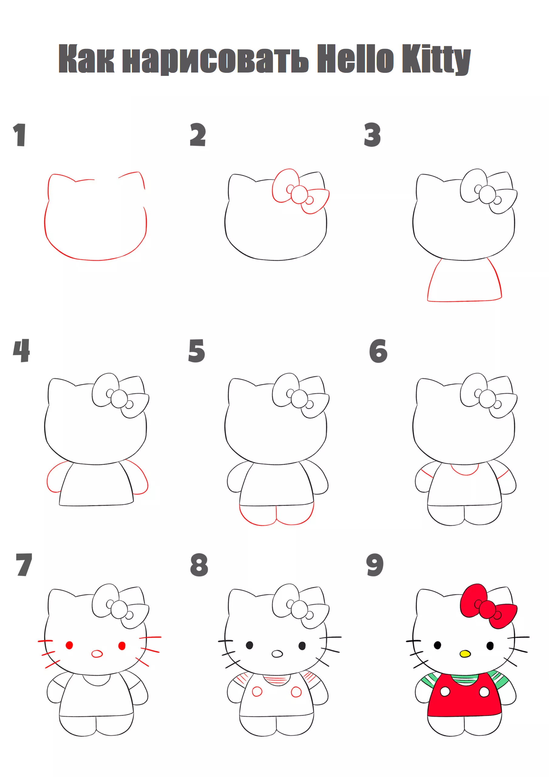 Рисуем Hello Kitty по шагам