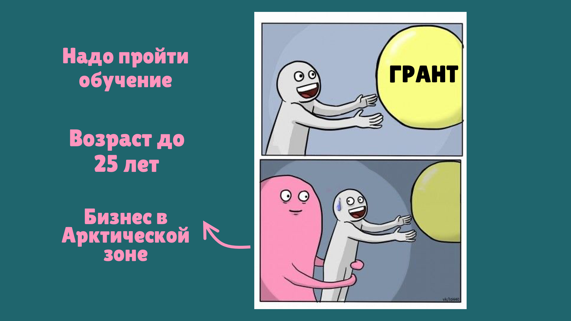 Где взять деньги на свой бизнес? Все варианты | Пикабу