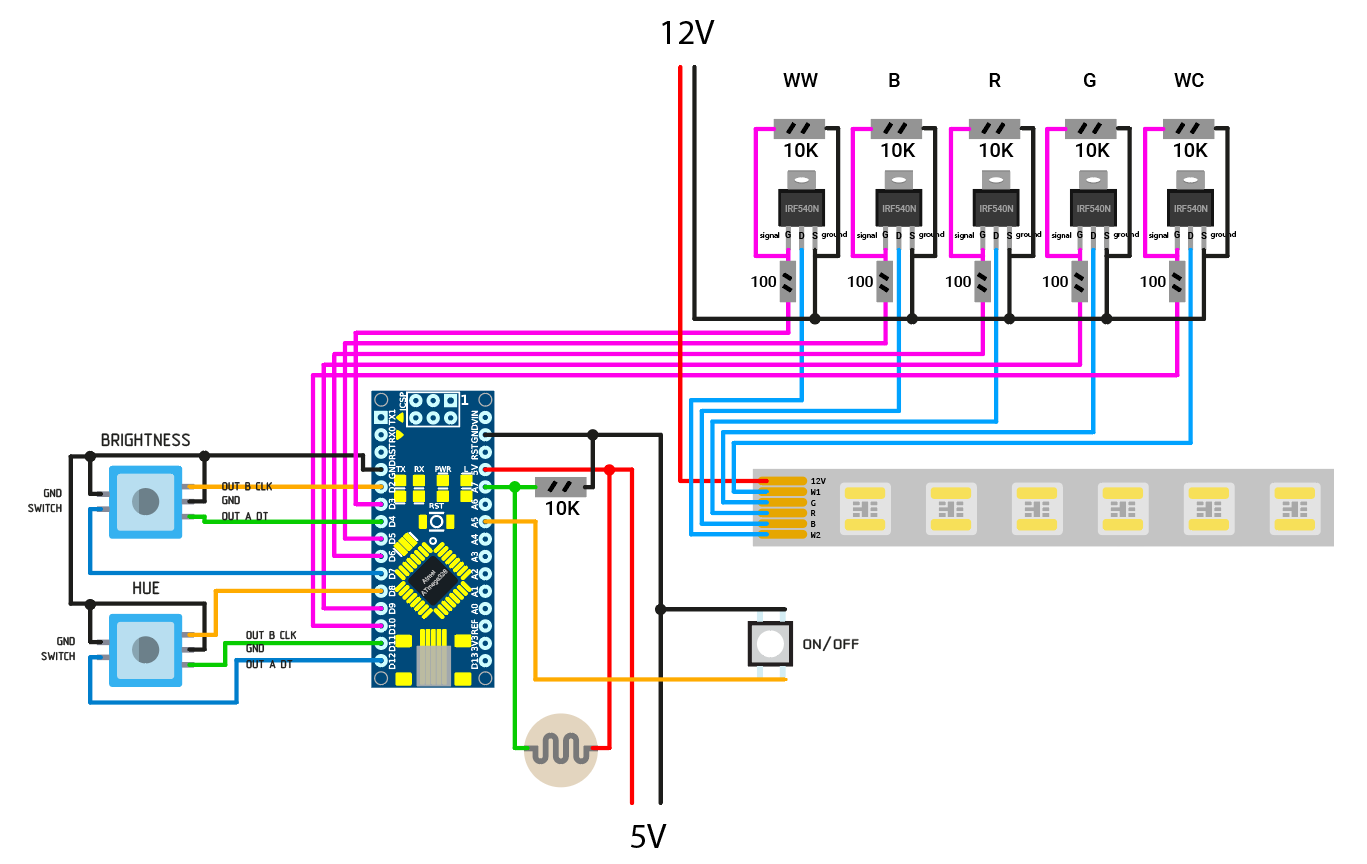 Arduino + ESP | Пикабу