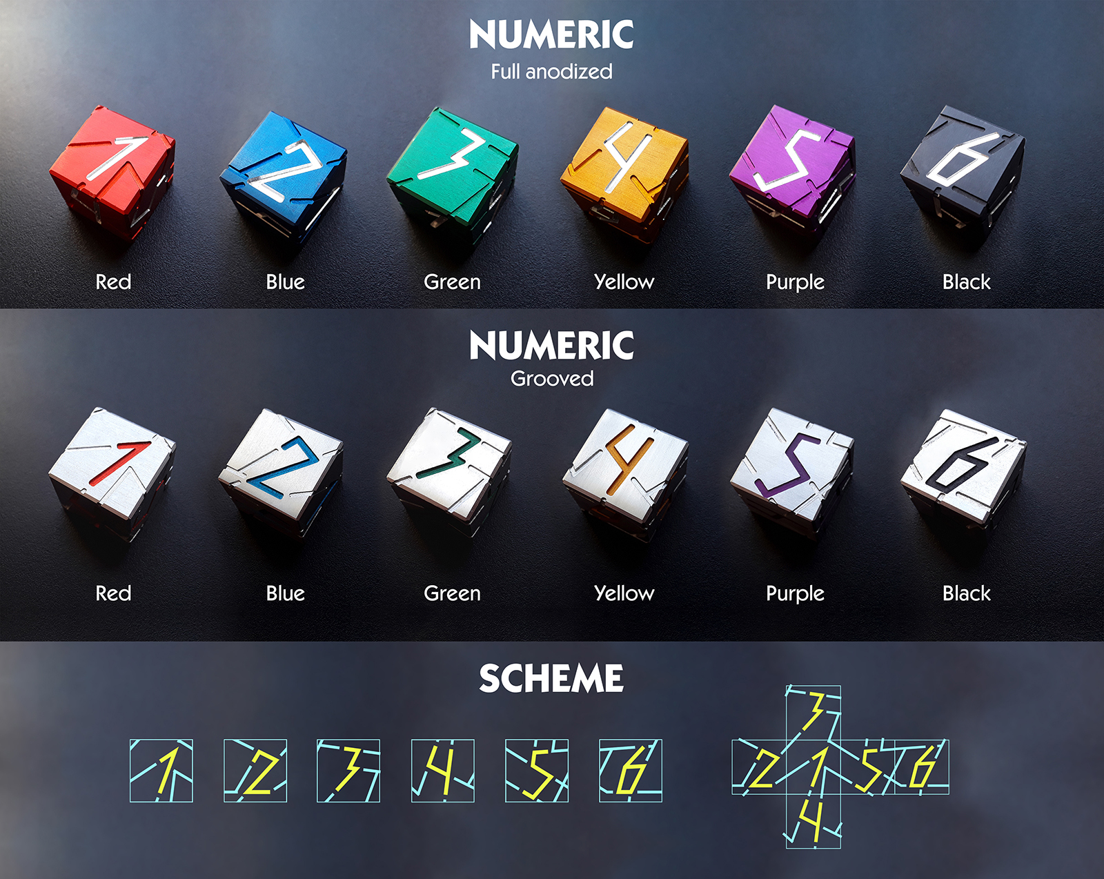 Numeric dice | Пикабу