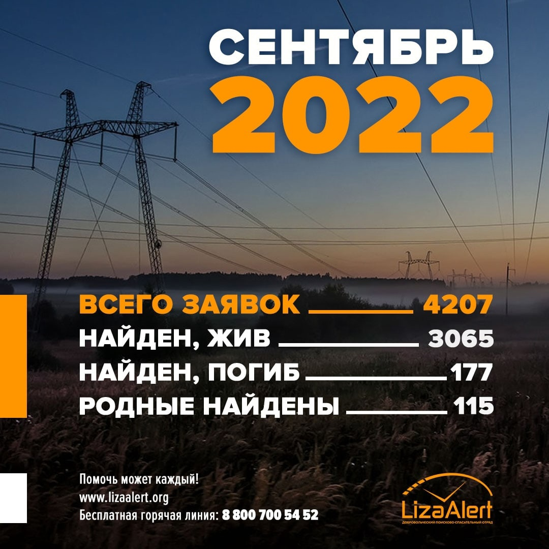 Поиск по информации