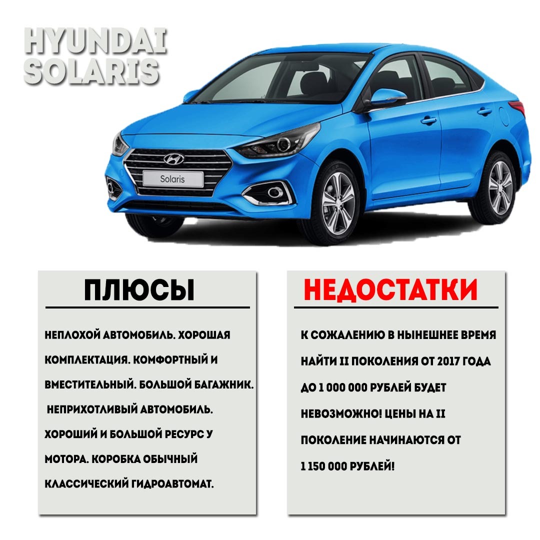 Какой сейчас автомобиль можно купить в бюджете до 1 000 000 рублей? | Пикабу