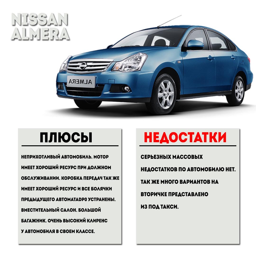 Какой сейчас автомобиль можно купить в бюджете до 1 000 000 рублей? | Пикабу