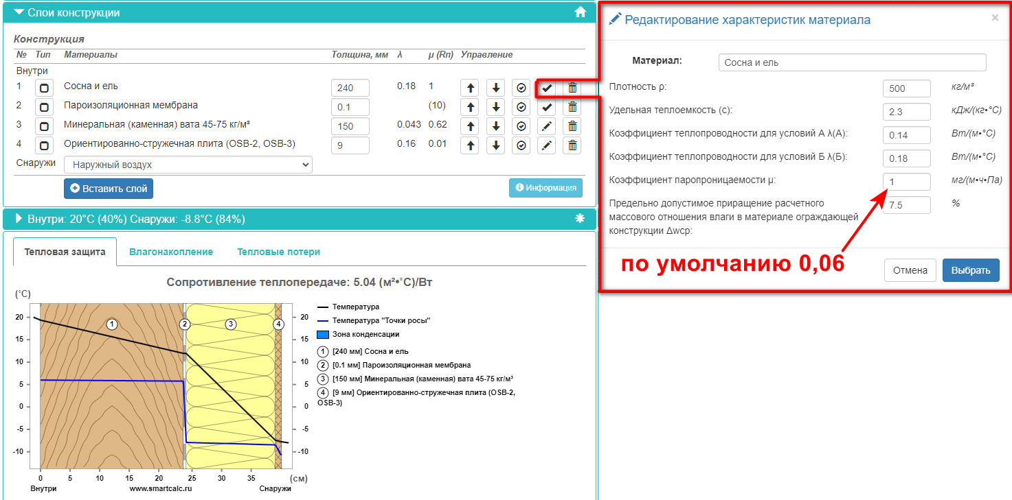 Утепление деревянного дома когда уже есть внутренняя отделка , как это  сделать правильно | Пикабу