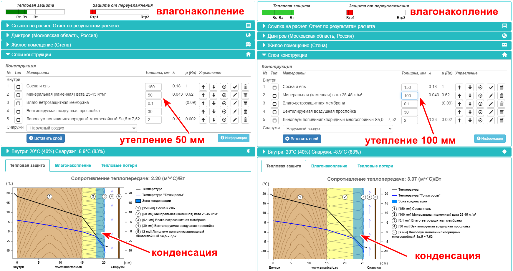 Утепление деревянного дома когда уже есть внутренняя отделка , как это  сделать правильно | Пикабу