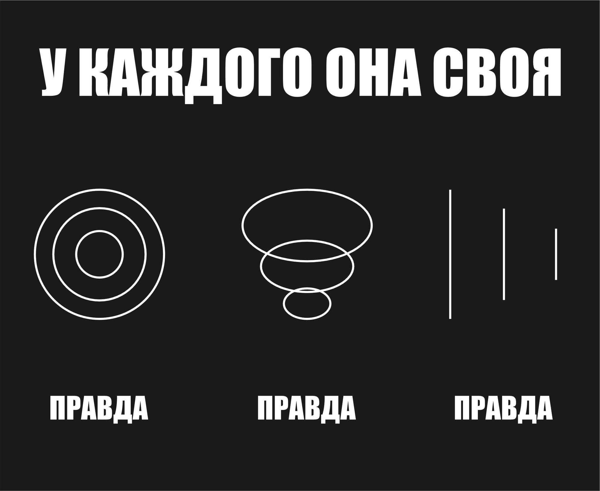 Правда | Пикабу