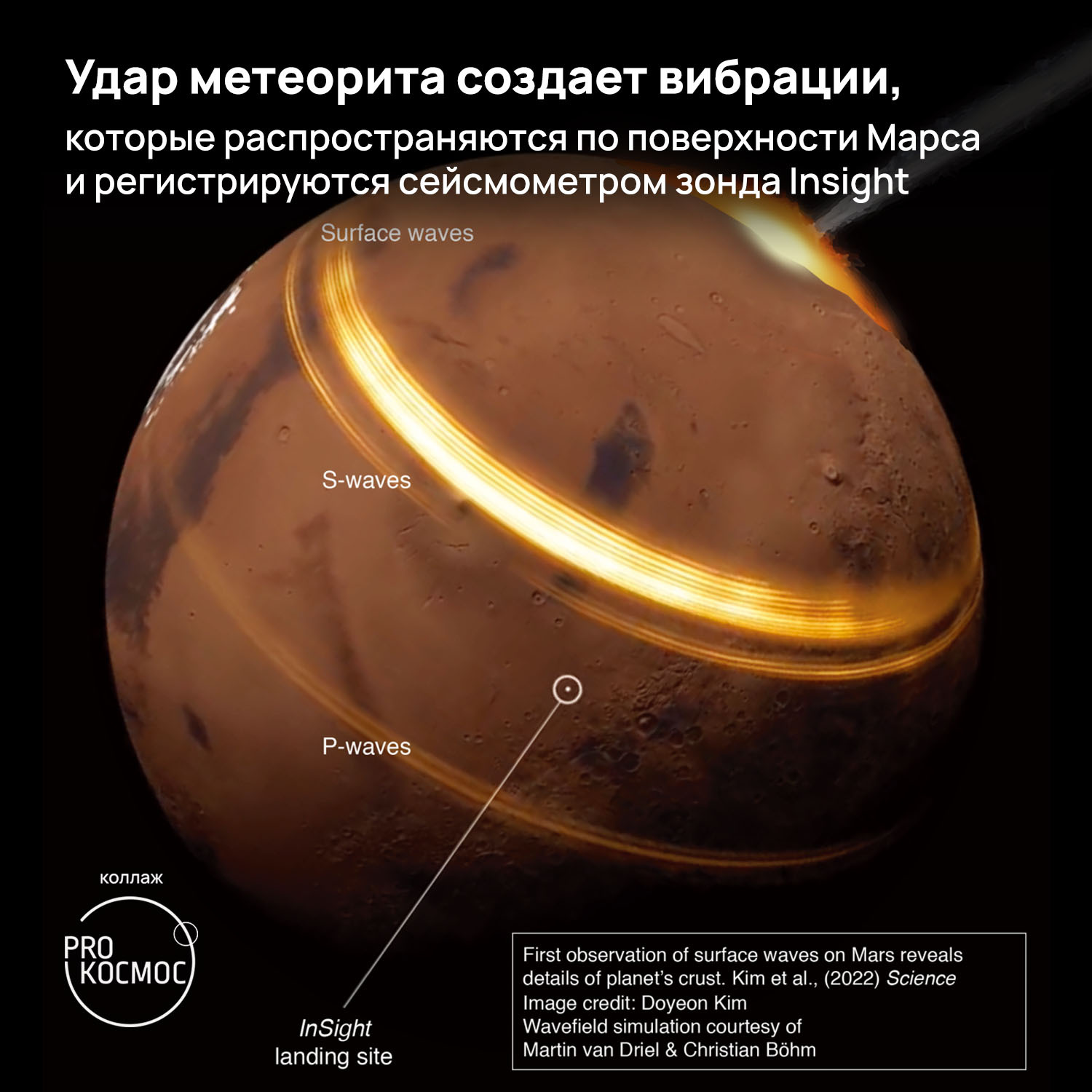 Жидкая магма на Марсе? Метеороид открыл глаза учёным на внутреннюю ...