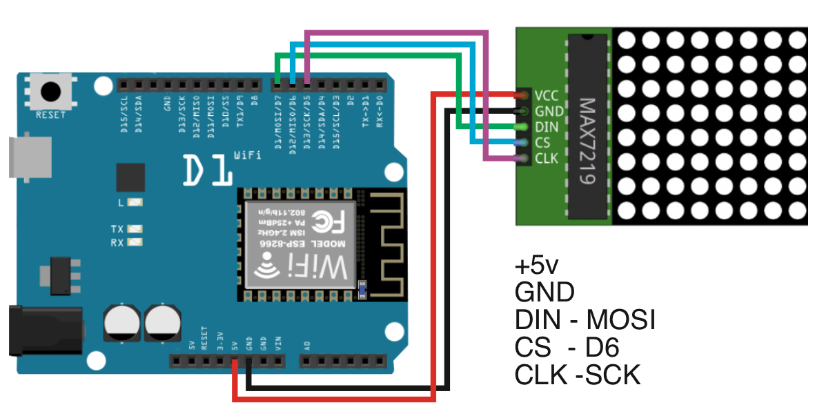 GitHub - AlexGyver/GyverString: Бегущая строка на Arduino