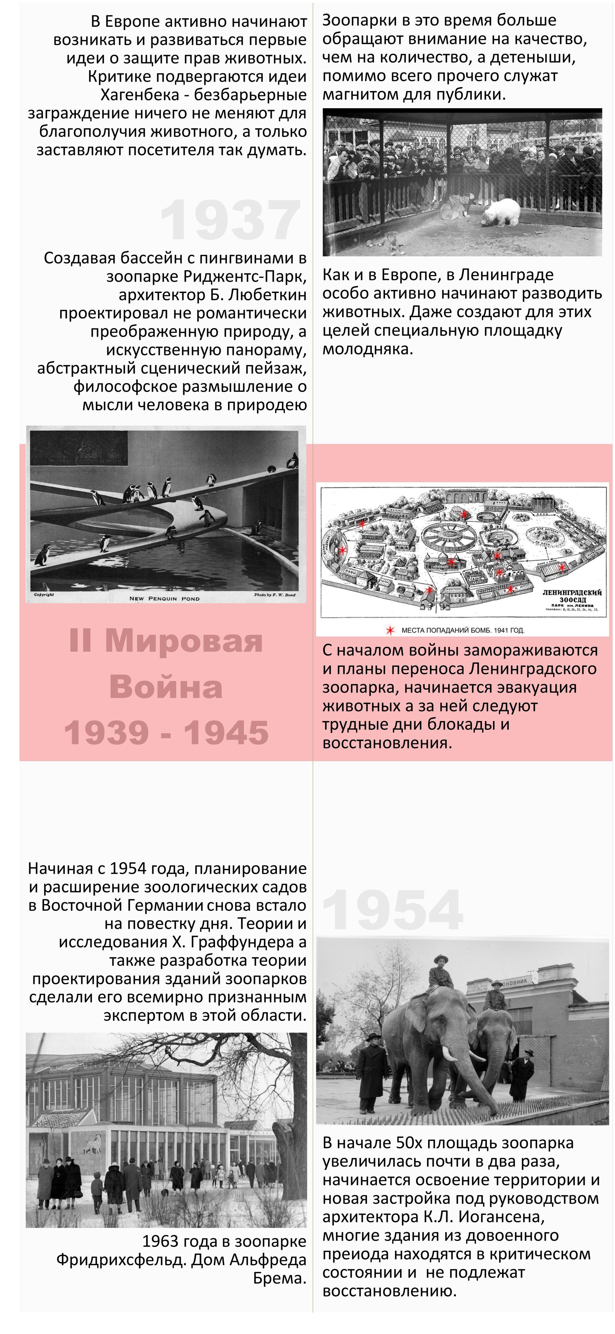 Зоо]архитектурный анализ Ленинградского зоопарка. Часть 2. Историческая  основа | Пикабу