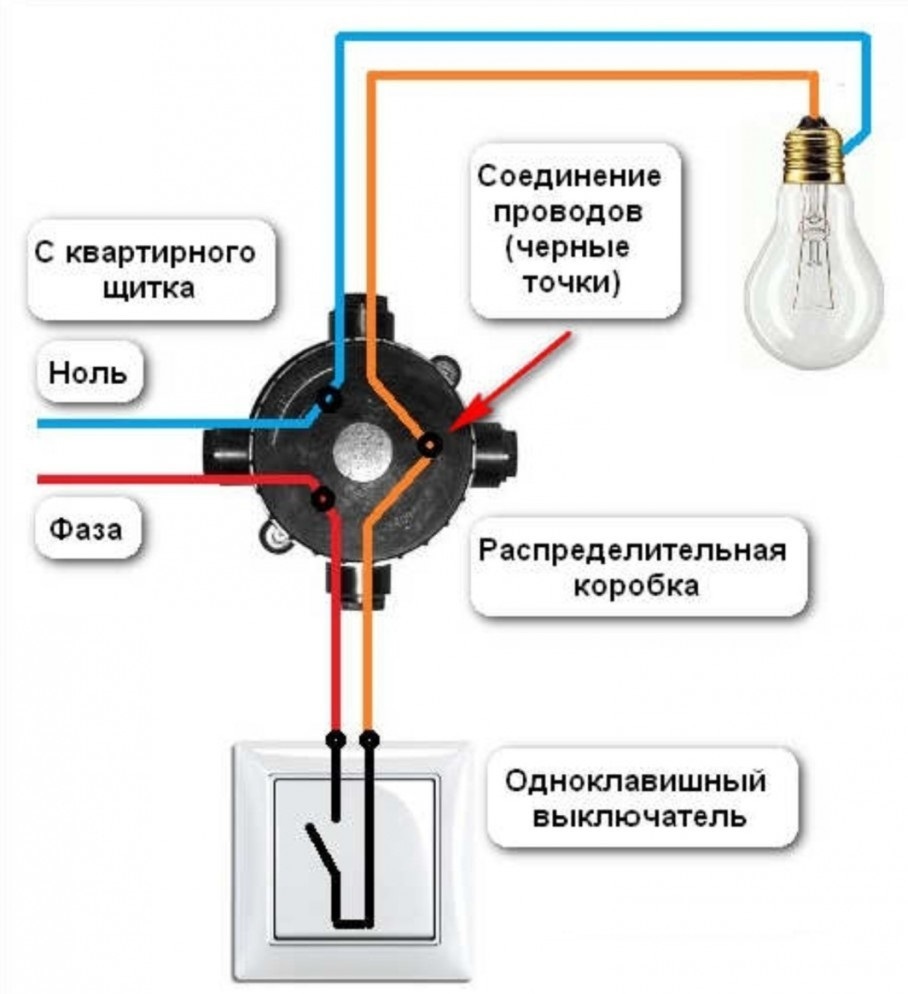 Как подсоединить лампочку через выключатель схема подключения фото