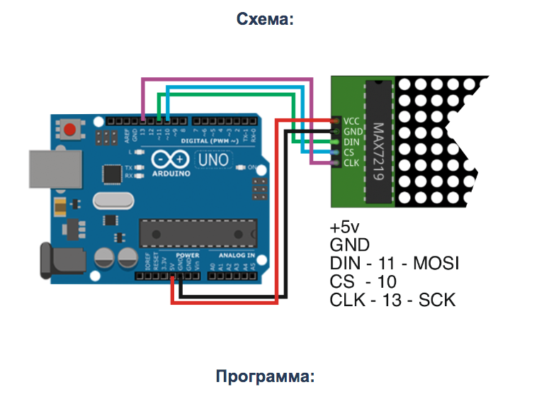 Модуль MAX7219 Бегущая строка 4в1 8х8