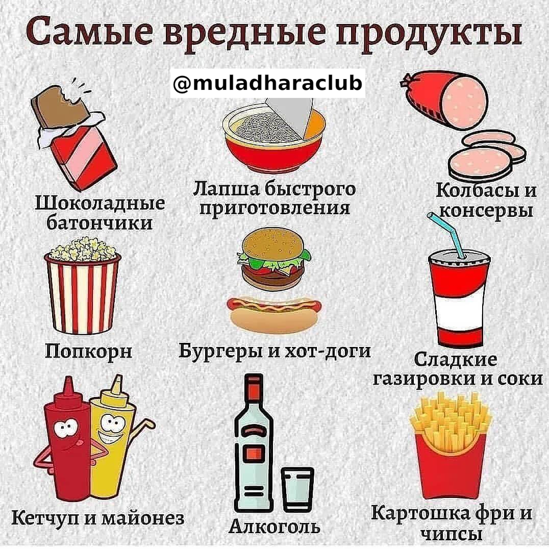 Самые вредные продукты | Пикабу