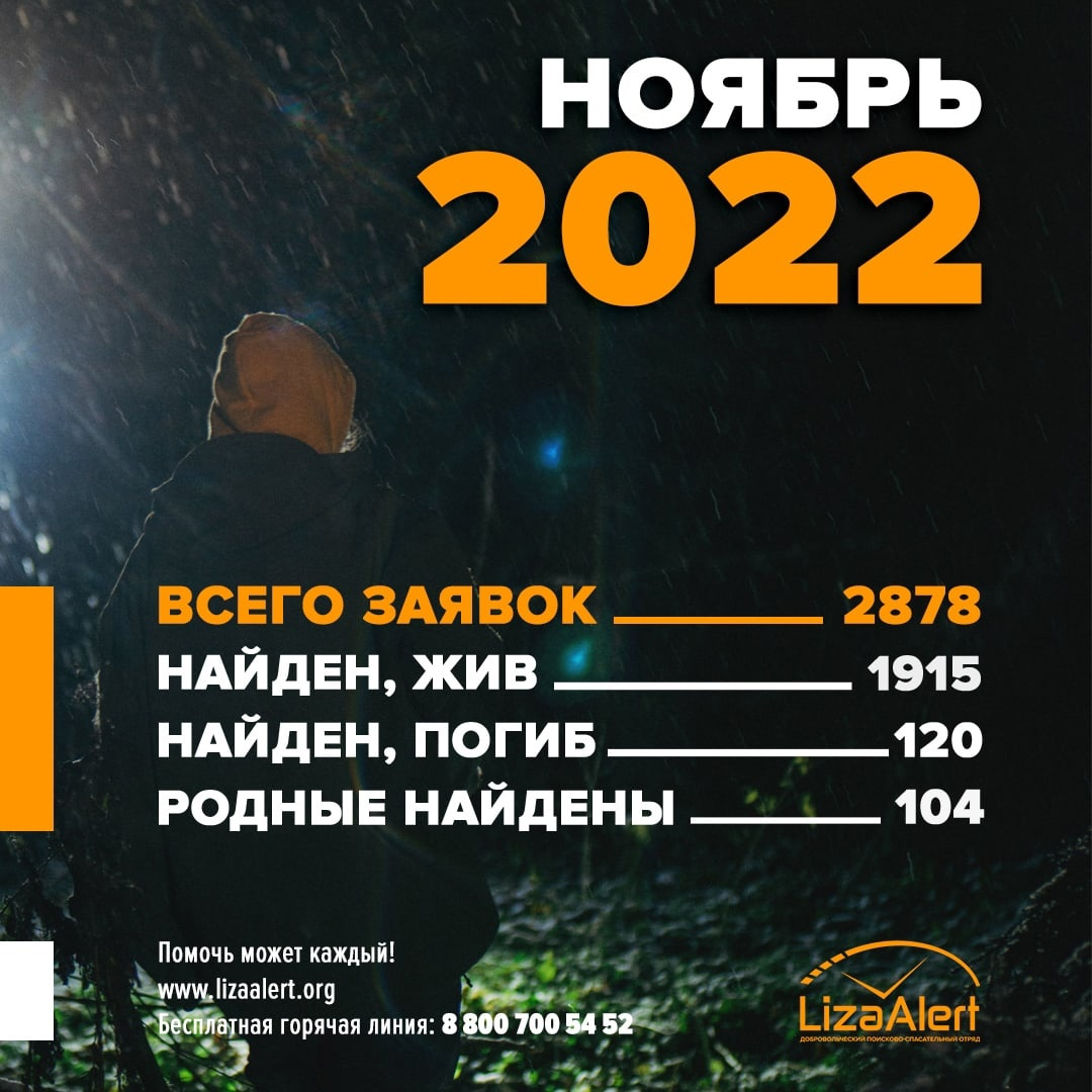 Re Правила ведения поиска