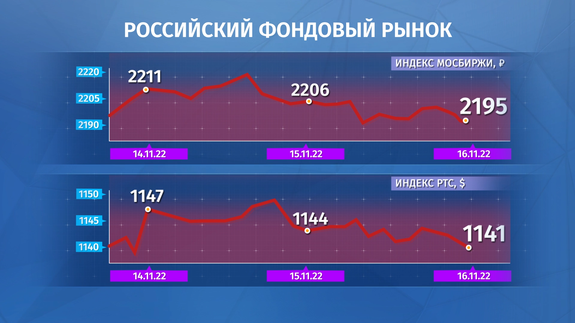 Кто рисует новости? | Пикабу