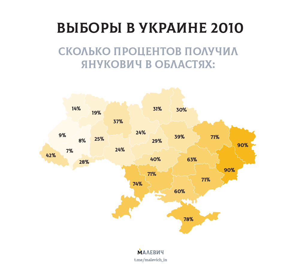 Притесняют ли русский язык в Украине или это миф пропаганды? | Пикабу