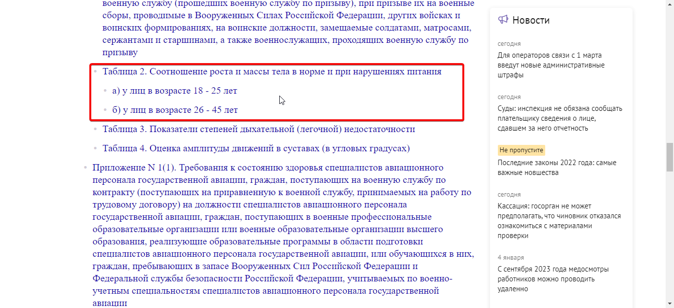 Как самостоятельно определить категорию годности к военной службе. | Пикабу