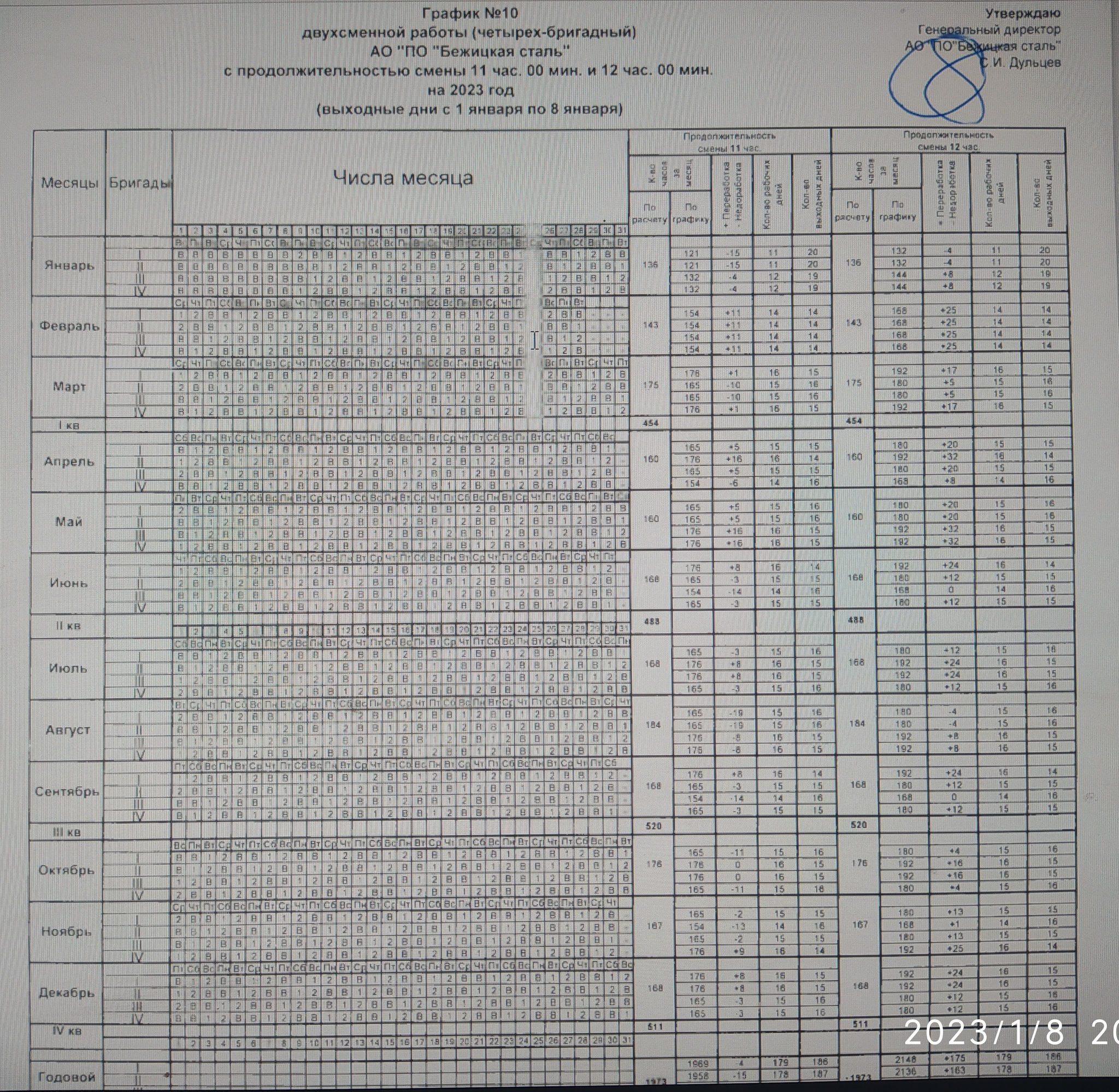 Помогите разобраться с графиком работы | Пикабу