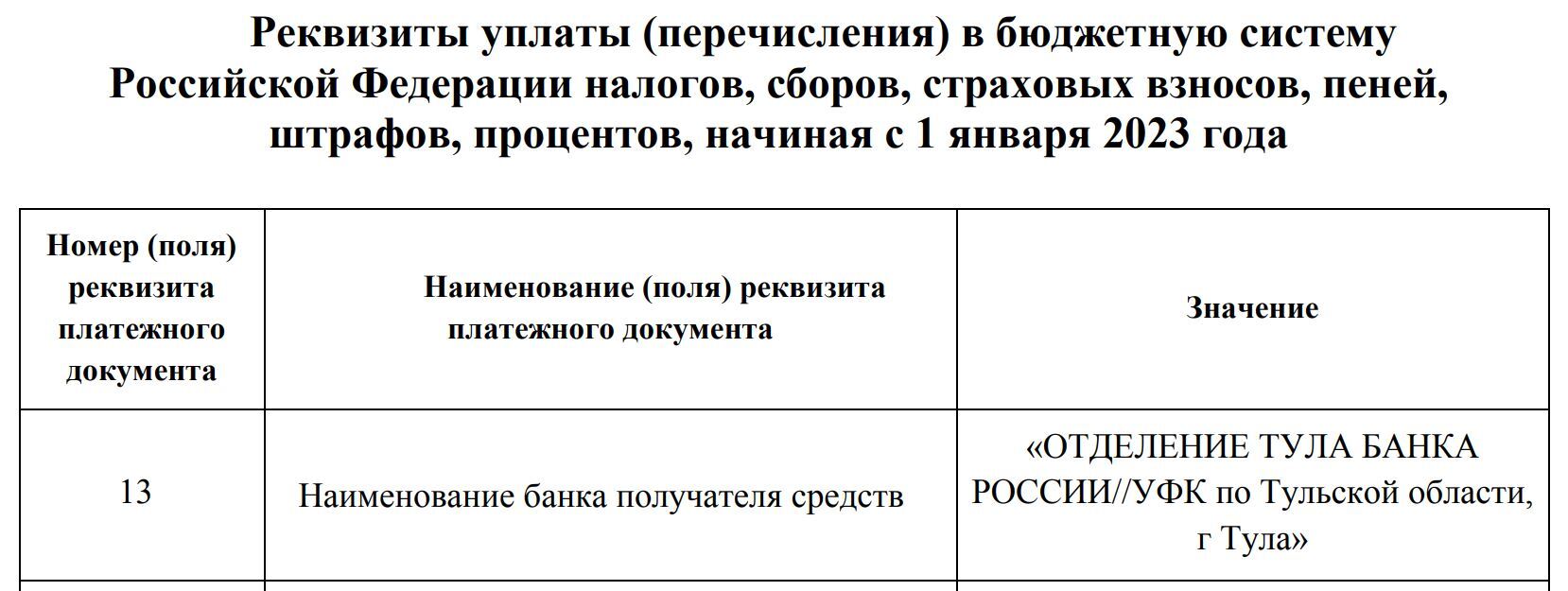 Тула - следующая столица России? | Пикабу