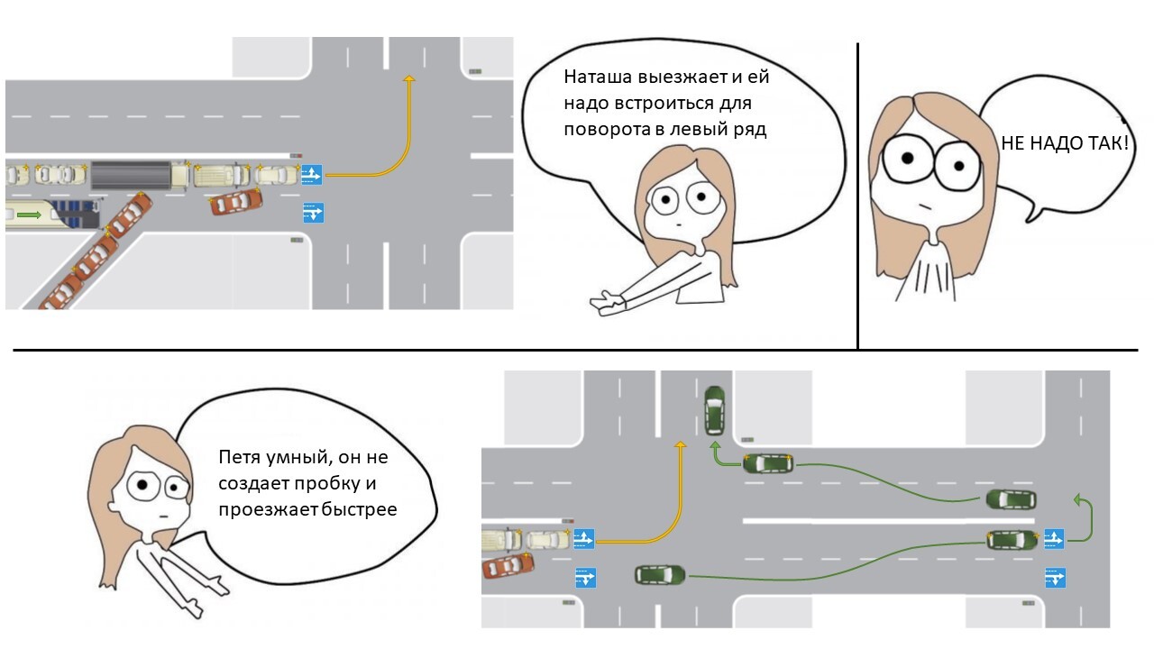 Учимся водить безопасно и уважать других участников движения | Пикабу