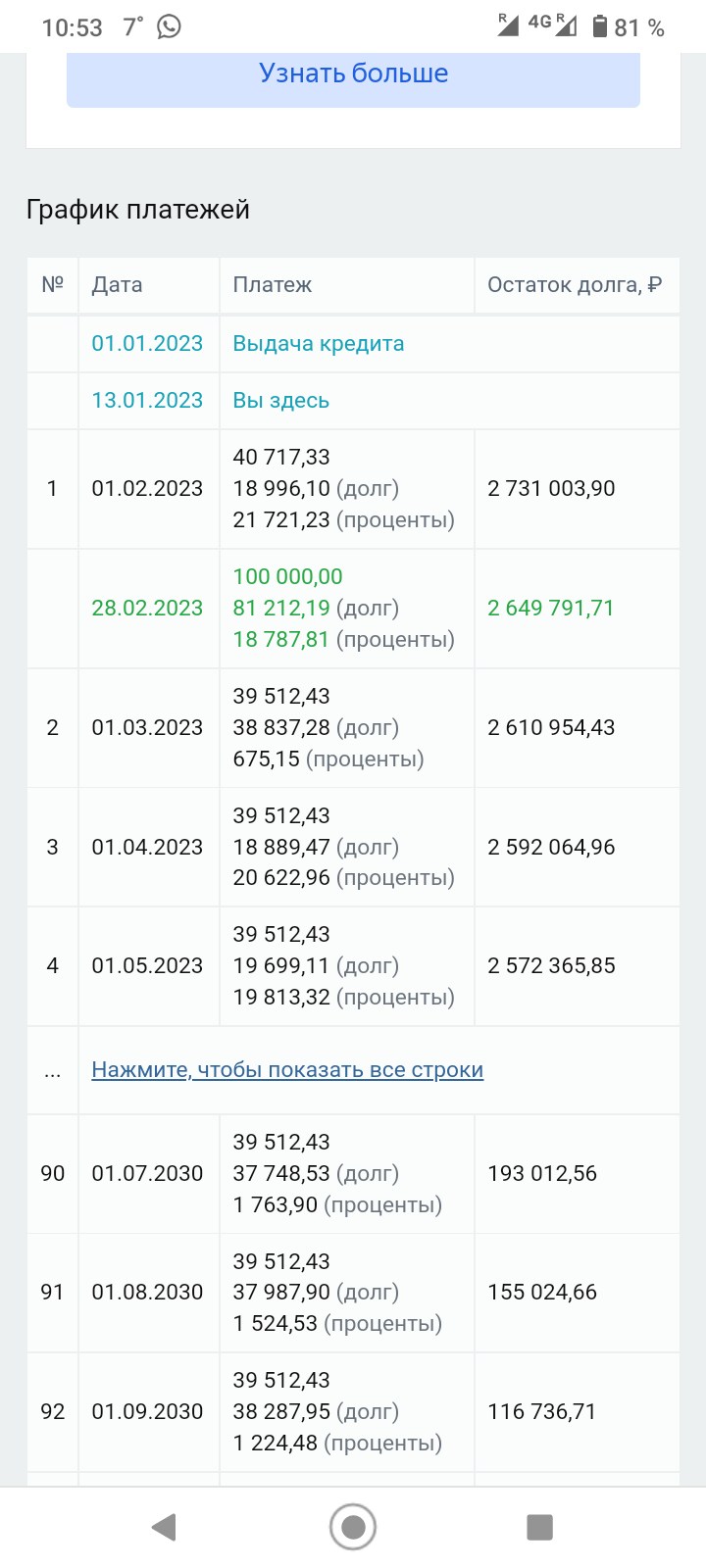 Досрочный платеж по ипотеке. Когда лучше? | Пикабу