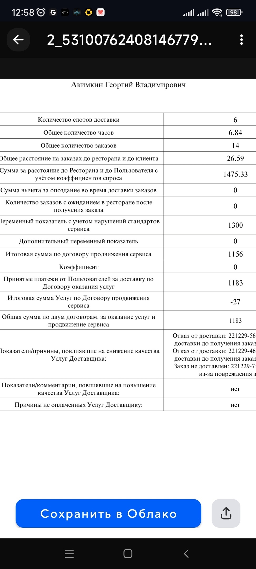 Как я получил ЗП в -27 рублей или лучшая поддержка Яндекс.еды | Пикабу