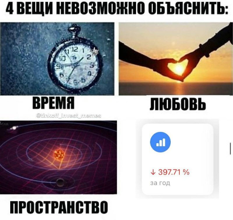Инвестиции Мемы