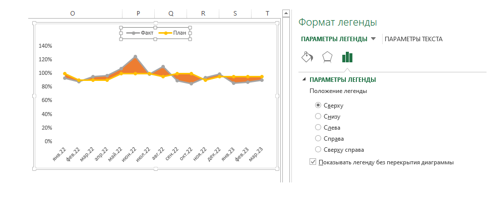 План факт брянск директор