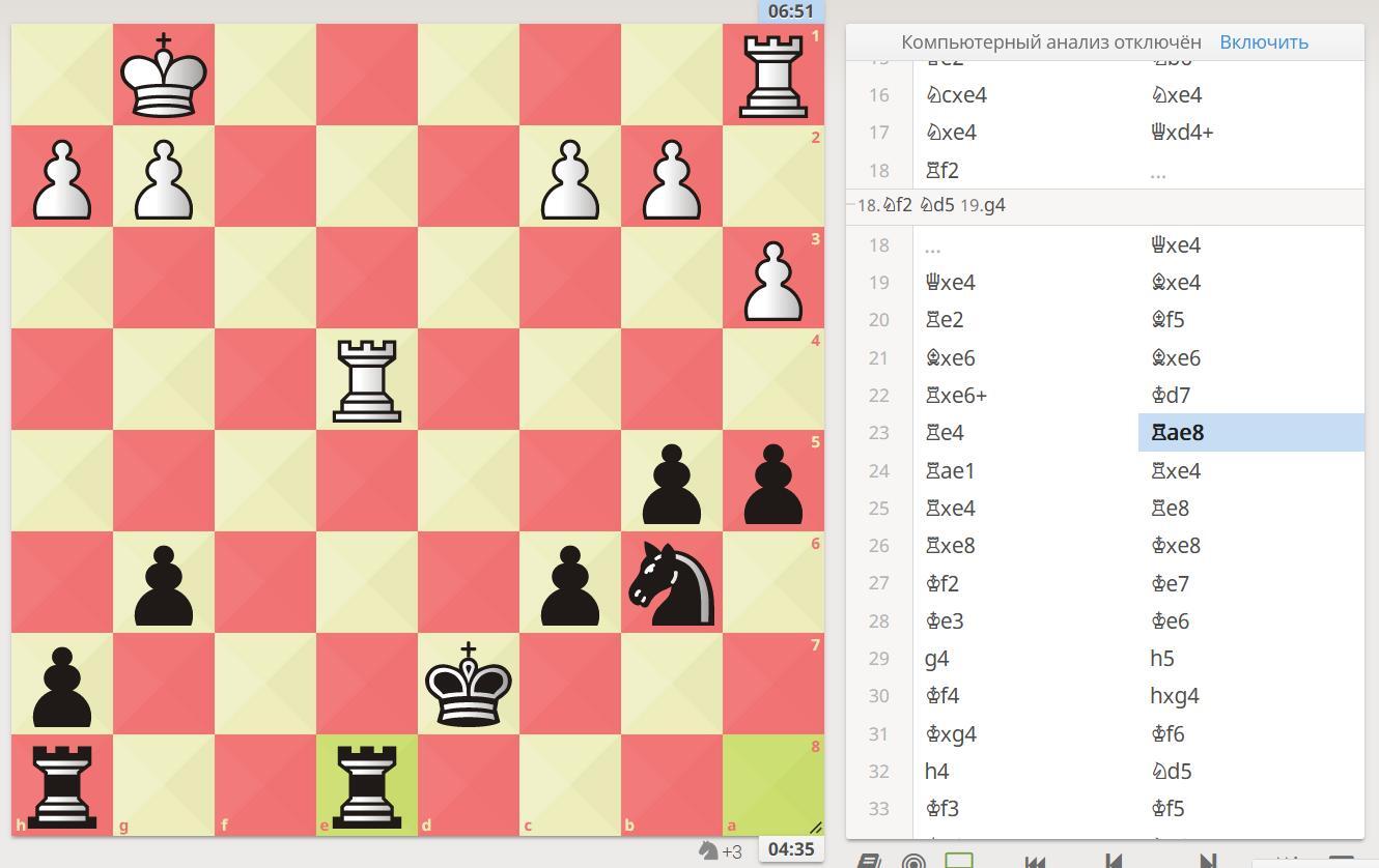 Учебный анализ шахматных партий-7 | Пикабу