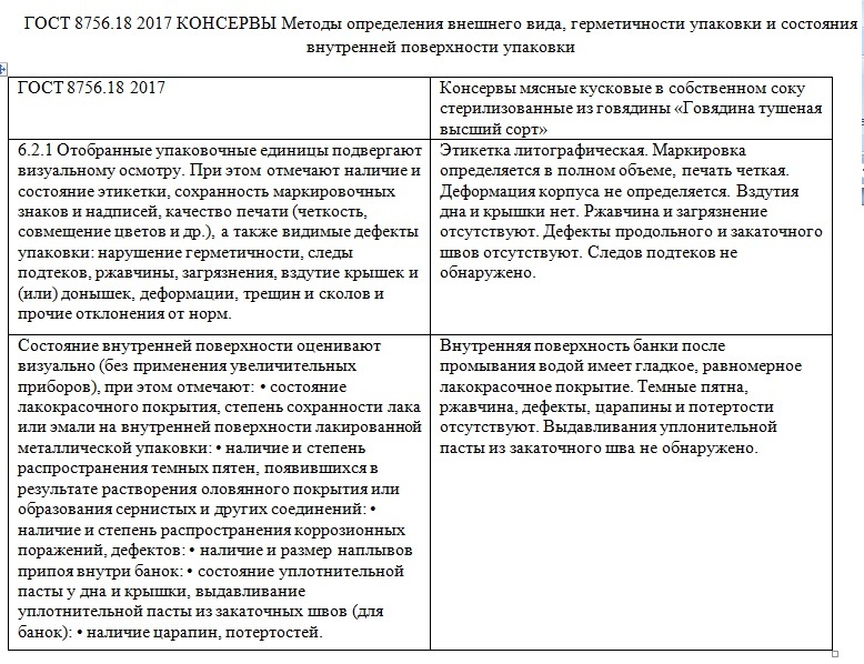 Консервы мясные. МКК "Балтийский" | Пикабу